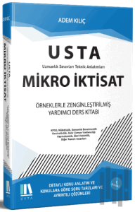2022 Mikro İktisat Konu Anlatımlı