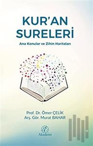 Kur'an Sureleri