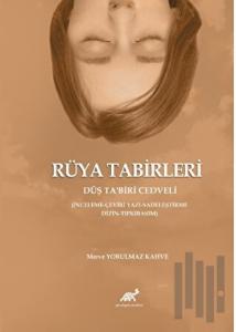 Rüya Tabirleri