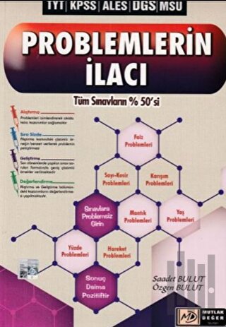 2019 TYT KPSS ALES DGS MSÜ Problemlerin İlacı
