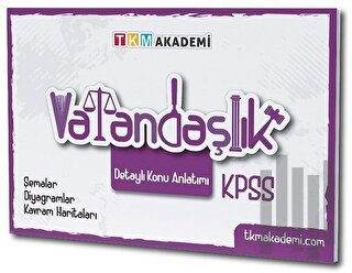 2022 KPSS Vatandaşlık Konu Anlatımı