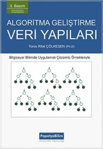 Algoritma Geliştirme ve Veri Yapıları