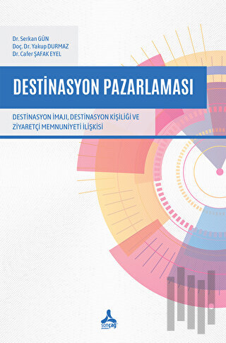 Destinasyon Pazarlaması - Destinasyon İmajı, Destinasyon Kişiliği ve Ziyaretçi Memnuniyeti İlişkisi