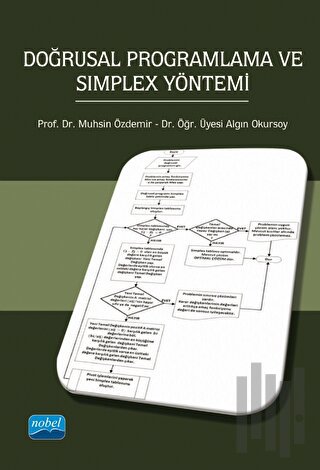 Doğrusal Programlama ve Simplex Yöntemi