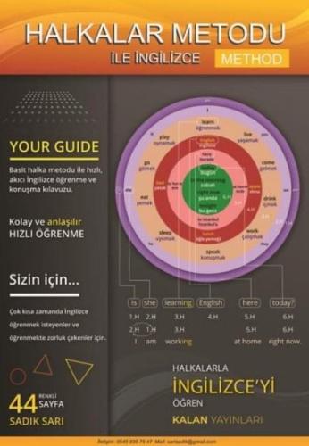 Halkalar Metodu İle İngilizce