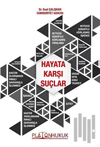 Hayata Karşı Suçlar