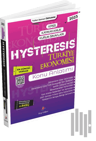 Hysteresıs Türkiye Ekonomisi Konu Anlatımı