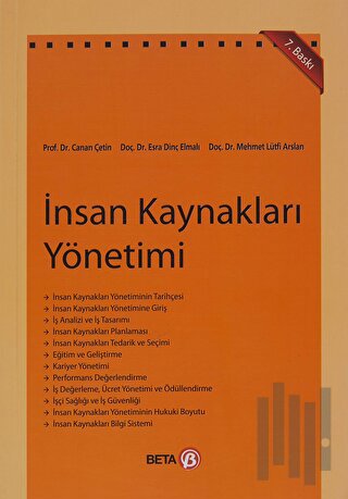 İnsan Kaynakları Yönetimi