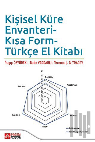 Kişisel Küre Envanteri-Kısa Form Türkçe El Kitabı