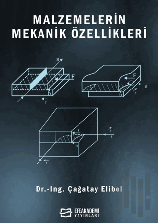 Malzemelerin Mekanik Özellikleri