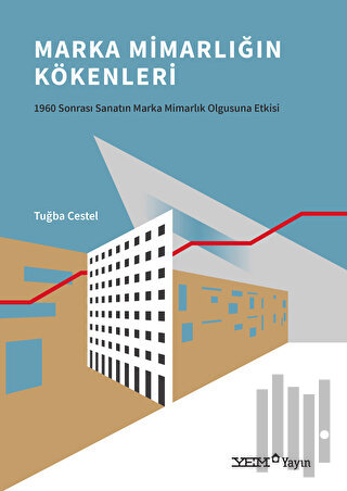 Marka Mimarlığın Kökenleri