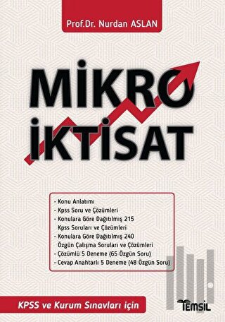 Mikro İktisat