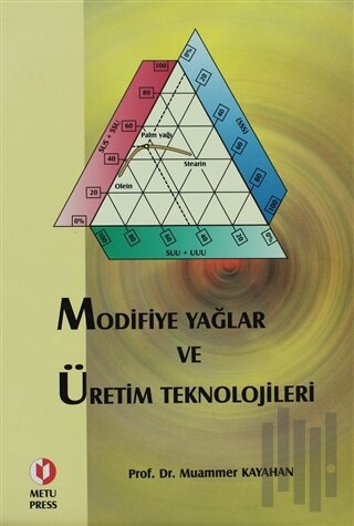 Modifiye Yağlar ve Üretim Teknolojileri
