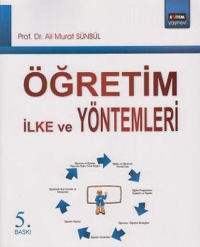 Öğretim İlke ve Yöntemleri | Kitap Ambarı