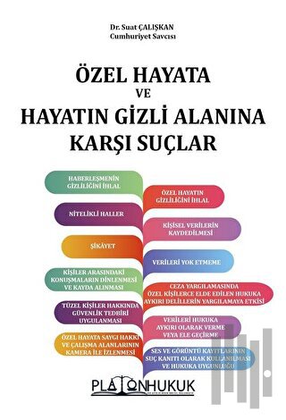 Özel Hayata Ve Hayatın Gizli Alanına Karşı Suçlar