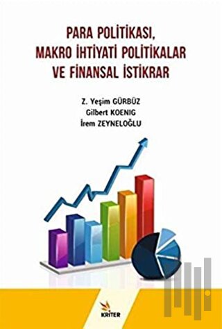 Para Politikası Makro İhtiyati Politikalar ve Finansal İstikrar