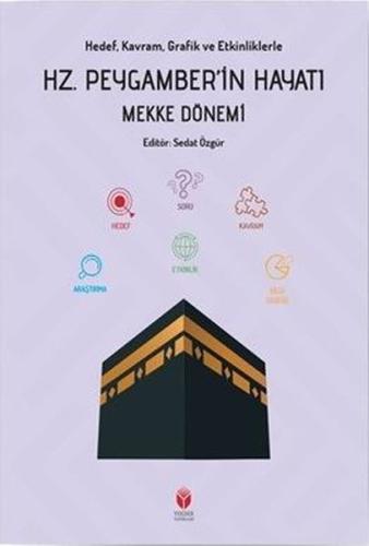 Peygamber'in Hayatı Mekke Dönemi-Hedef Kavram Grafik ve Etkinliklerle