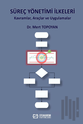 Süreç Yönetimi İlkeleri (Kavramlar, Araçlar ve Uygulamalar)