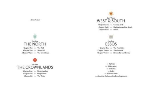 The Worlds of George RR Martin (Ciltli)