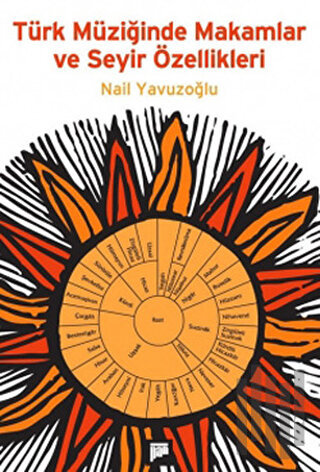 Türk Müziğinde Makamlar ve Seyir Özellikleri | Kitap Ambarı