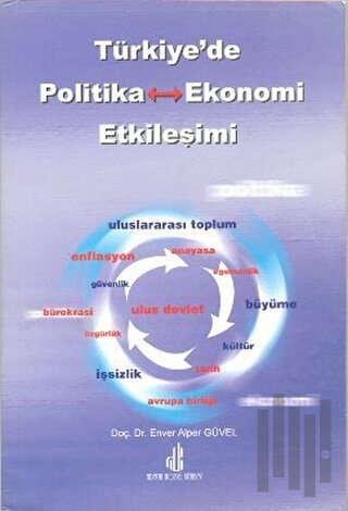 Türkiye'de Politika - Ekonomi Etkileşimi