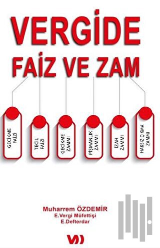 Vergide Faiz ve Zam