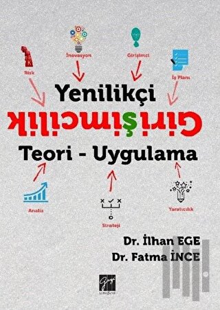 Yenilikçi Girişimcilik