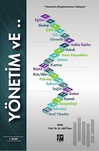 Yönetim Ve